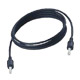 Custom Cable Manufacturers image