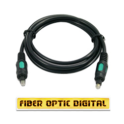 optical fiber cables 