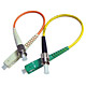patch cords 