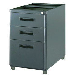 pedestal cabinets 