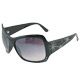 Sunglasses Manufacturers image