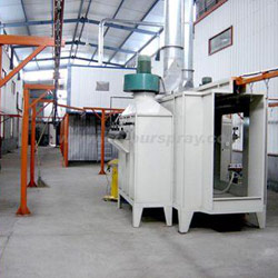 powder coating plant