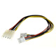 Power Adaptor Cables image