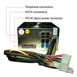 power supplies 