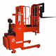 Stacker Manufacturers
