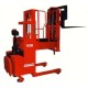Forklift image