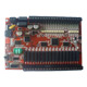 Programmable Logic Controller image