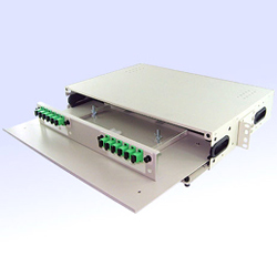 rack mount odf 