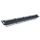 rack mount patch panel 