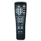 Remote Controls