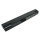 Replacement Batteries image