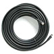 Coaxial Cable Manufacturers