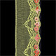 Rigid Raschel Laces (Fabrics)