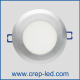 Round LED Panel Lights