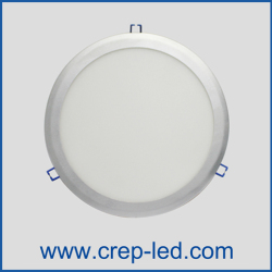 round-led-panel-light 