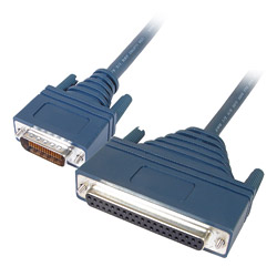 router cables 