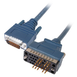 router cables