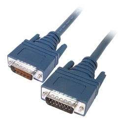 router cables 