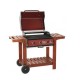 Barbecue Manufacturers image