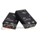HDMI Short Haul Video Extender Over IP With EDID