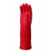 Household-and-Light-Industrial-Gloves 