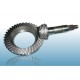Hypoid Gears