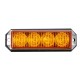 Low Profile LED Light Bars