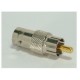 RF Connectors-BNC ADAPTER SERIES
