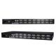 Two Access KVM Switch