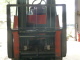Fork Displacement Forklift