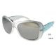 Sunglasses Manufacturer
