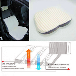 seat cushion 