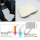 Seat Covers & Cushions image