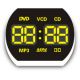 Single Digit Displays