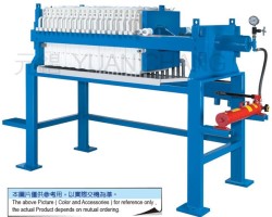 Sluruy Dehydating Equipments (Filter Press)