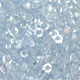 Soft PVC Particles