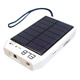 China Battery Manufacturers image