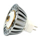 LED Bulbs image