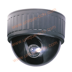 standard dome cameras support auto iris lens 