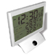 Thermometer Manufacturers image
