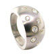 Titanium Jewelry Manufacturers image