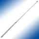 TV Antennas