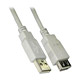 USB 2.0 Cables image
