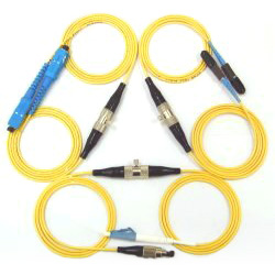 variable optical attenuators 