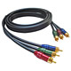 Video Cables