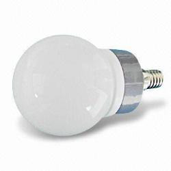 waterproof led global bulb