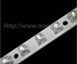 waterproof led strip lightings