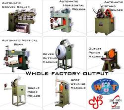 whole factory outputs 