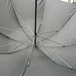 wind resistant golf umbrella 