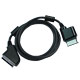 SCART Cables image